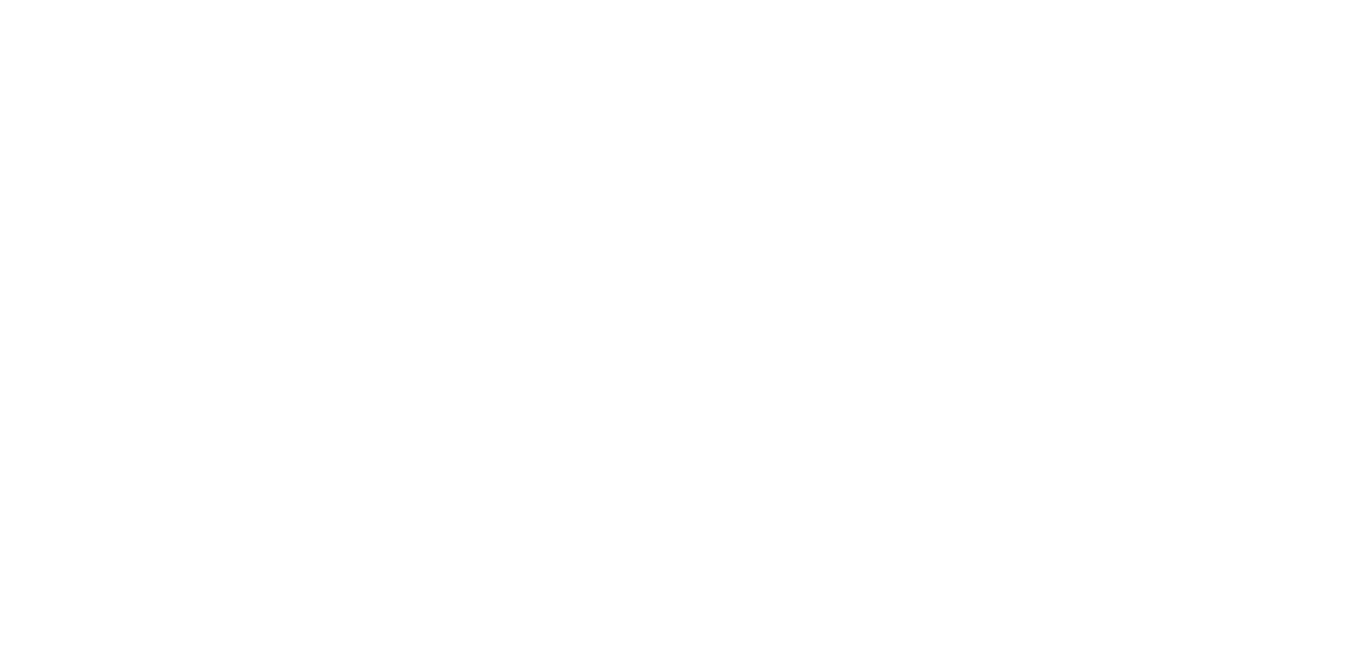 UTS